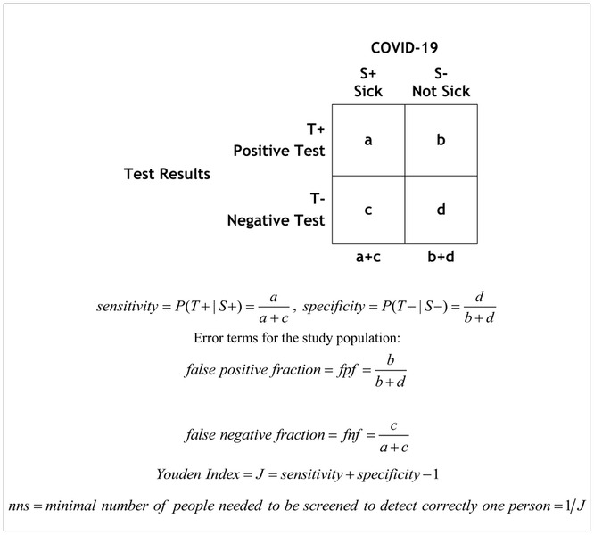 An external file that holds a picture, illustration, etc., usually as some form of binary object. The name of referred object is rmmj-11-3-e0020-t001.gif